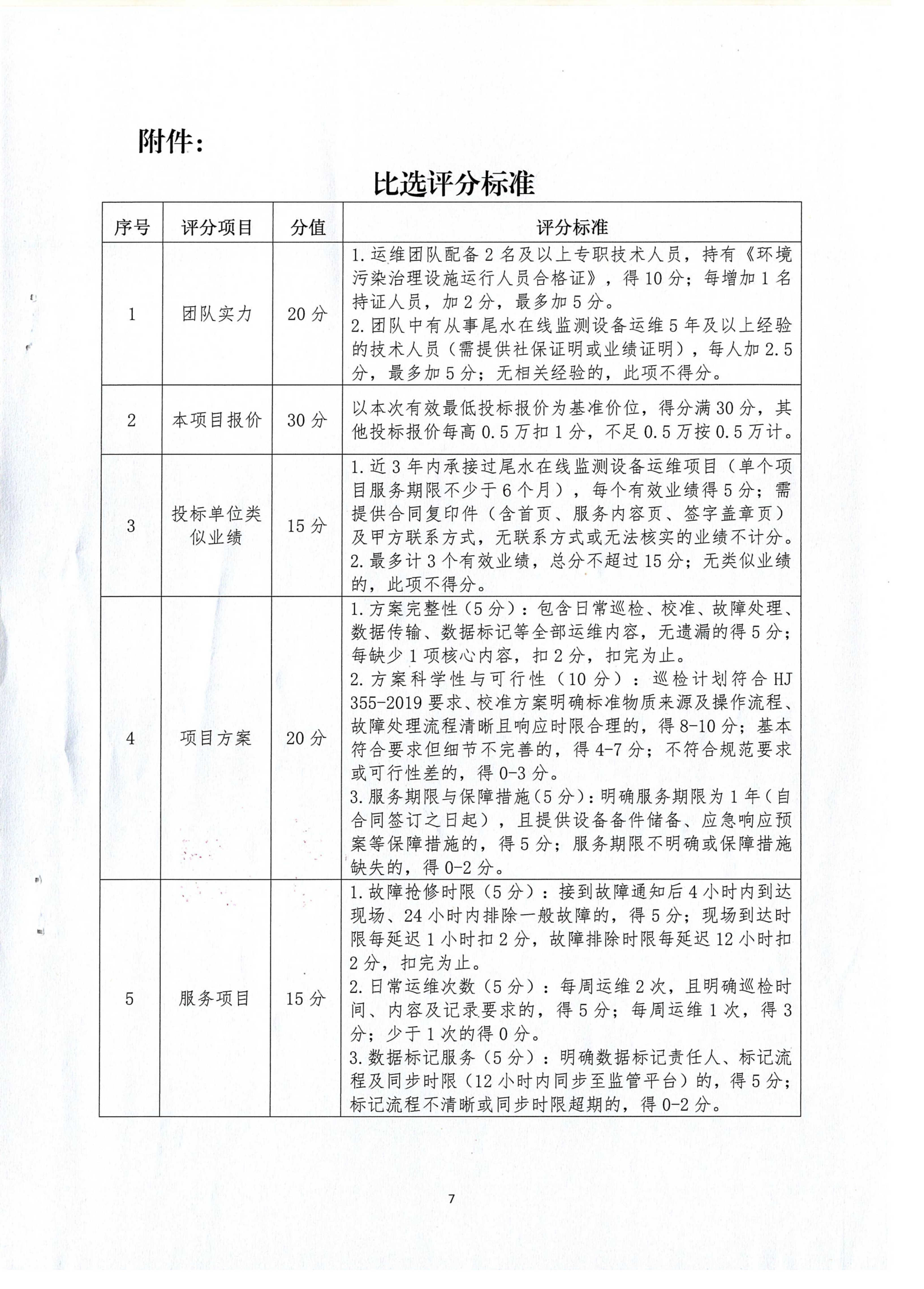 sunbet申搏尾水在线监测设备年度运维技术服务项目招标公告.扫描件_07.png