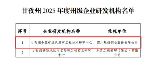 1761793334618495.png image.png