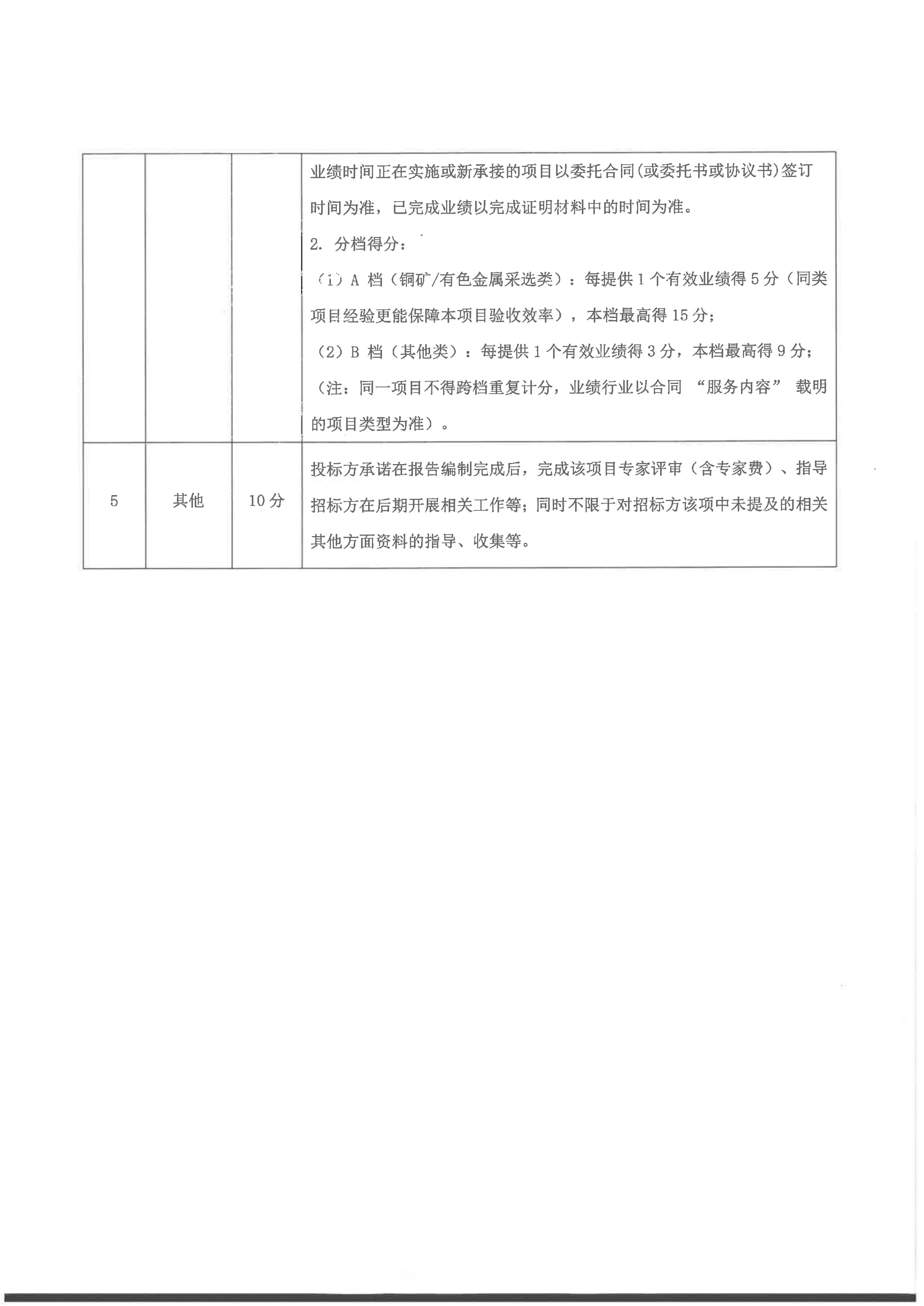 九龙县雅砻江矿业有限责任公司关于开展四川省九龙县黑牛洞铜矿延伸详查项目环评验收项目比选公告_06.png