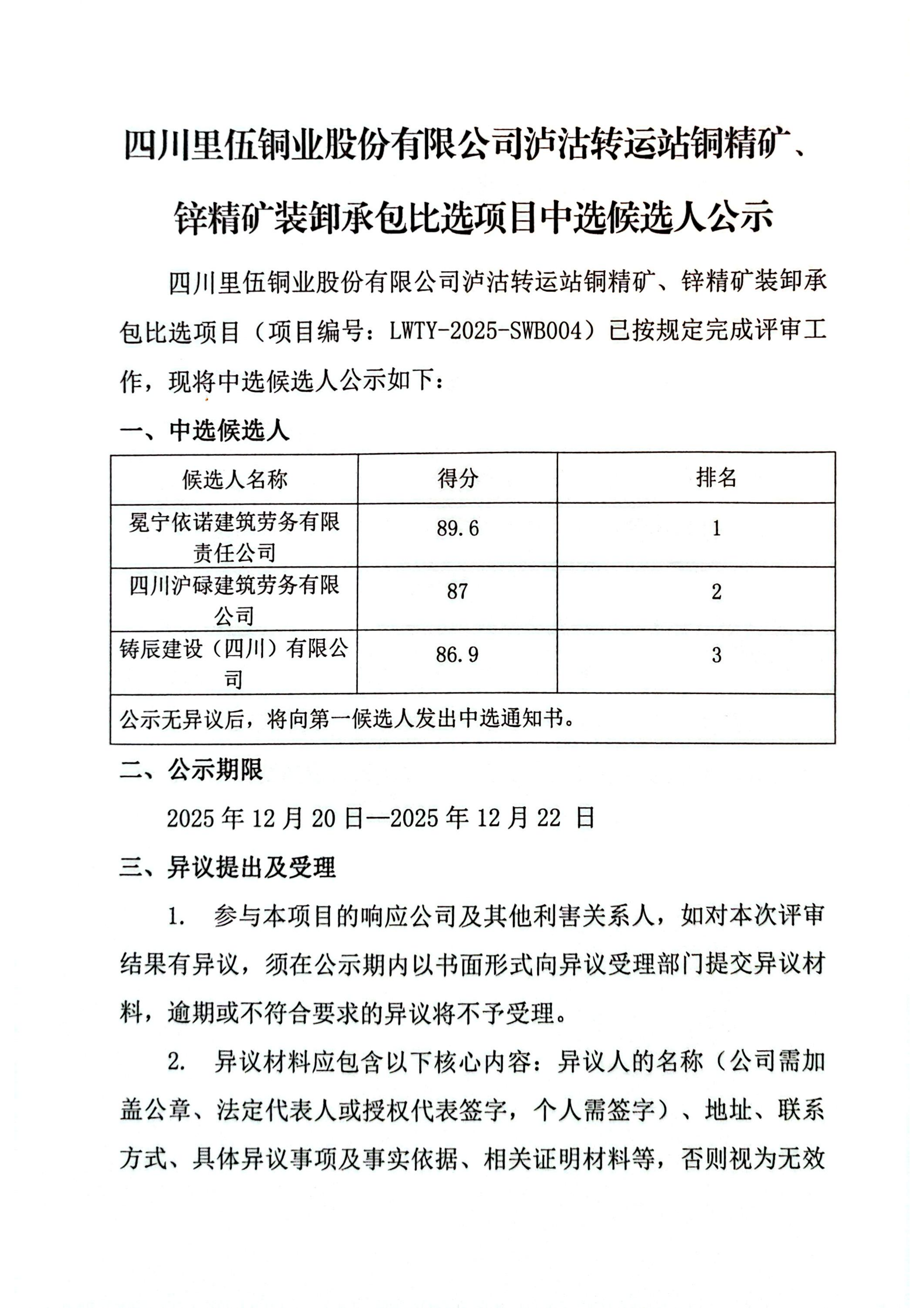 泸沽转运站铜精矿、锌精矿装卸承包比选项目中选候选人公示_01.png